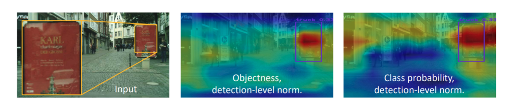 Grad-CAM explanations for a false positive detection