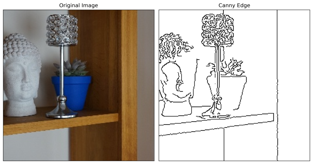 the result of the get_canny_edge function. The image on the right gives the edge map output.