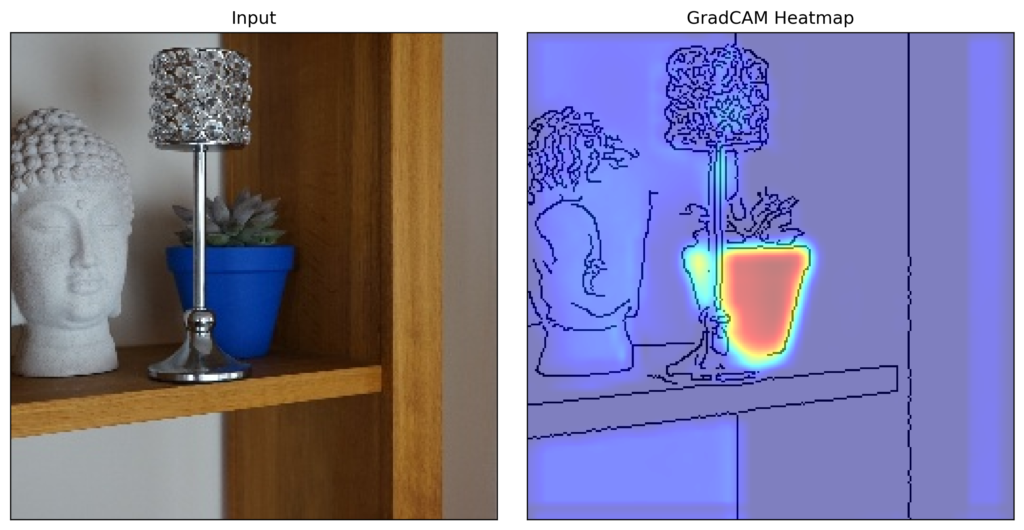 GradCAM heatmap for our instance. We have used class 1 and the last layer in the network.