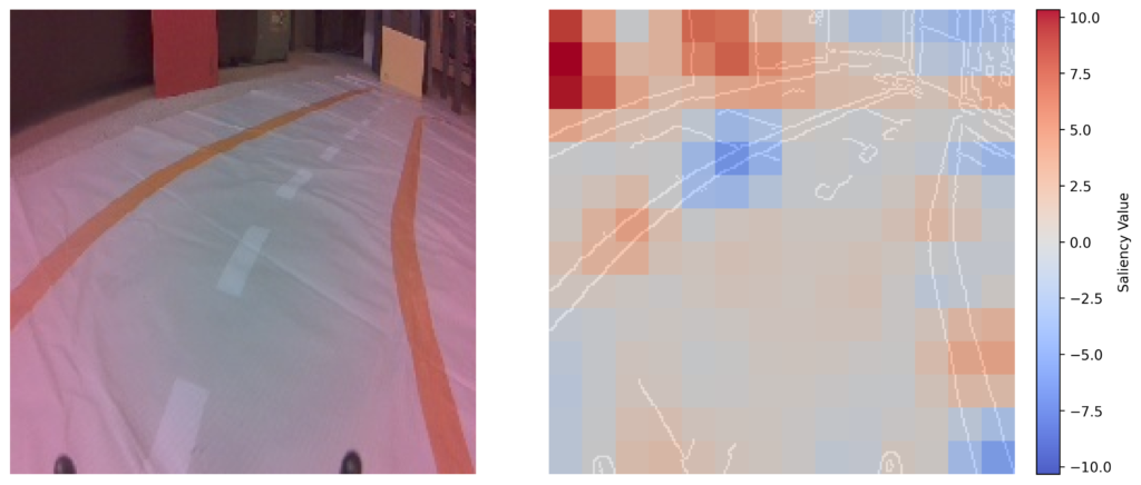 saliency map created using the mean intensity value