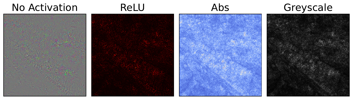 example visualisation of the gradients from standard backpropagation.