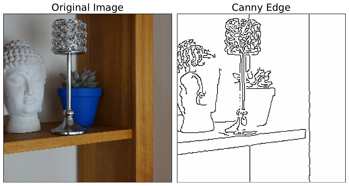 the result of the *get_edge* function. The image on the right gives the edge map output.