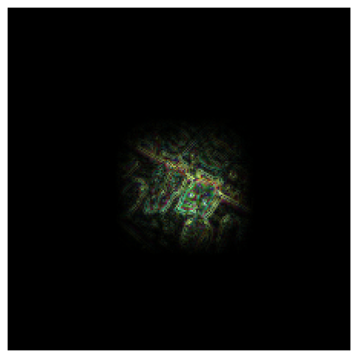 guided backpropagation gradients for an element in a feature map