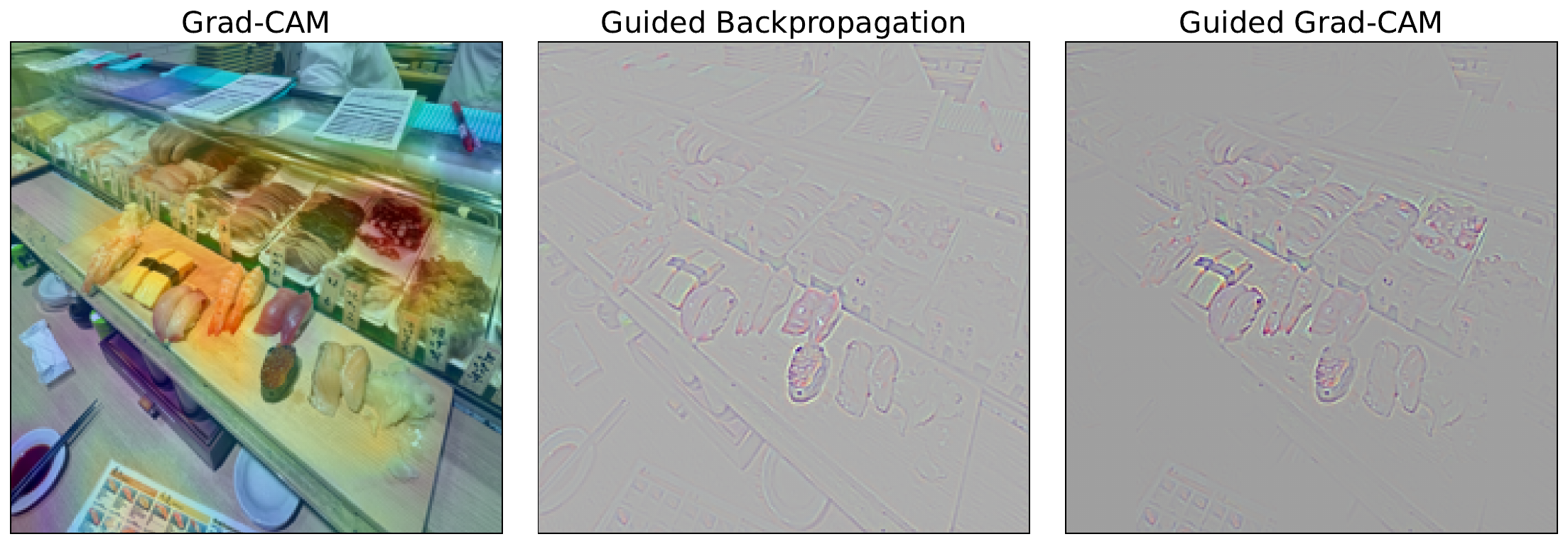 a comparison of Grad-CAM, Guided Backpropagation and Guided Grad-CAM attributions.
