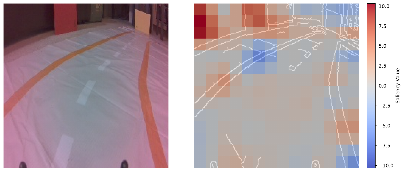 saliency map created using the mean intensity value.
